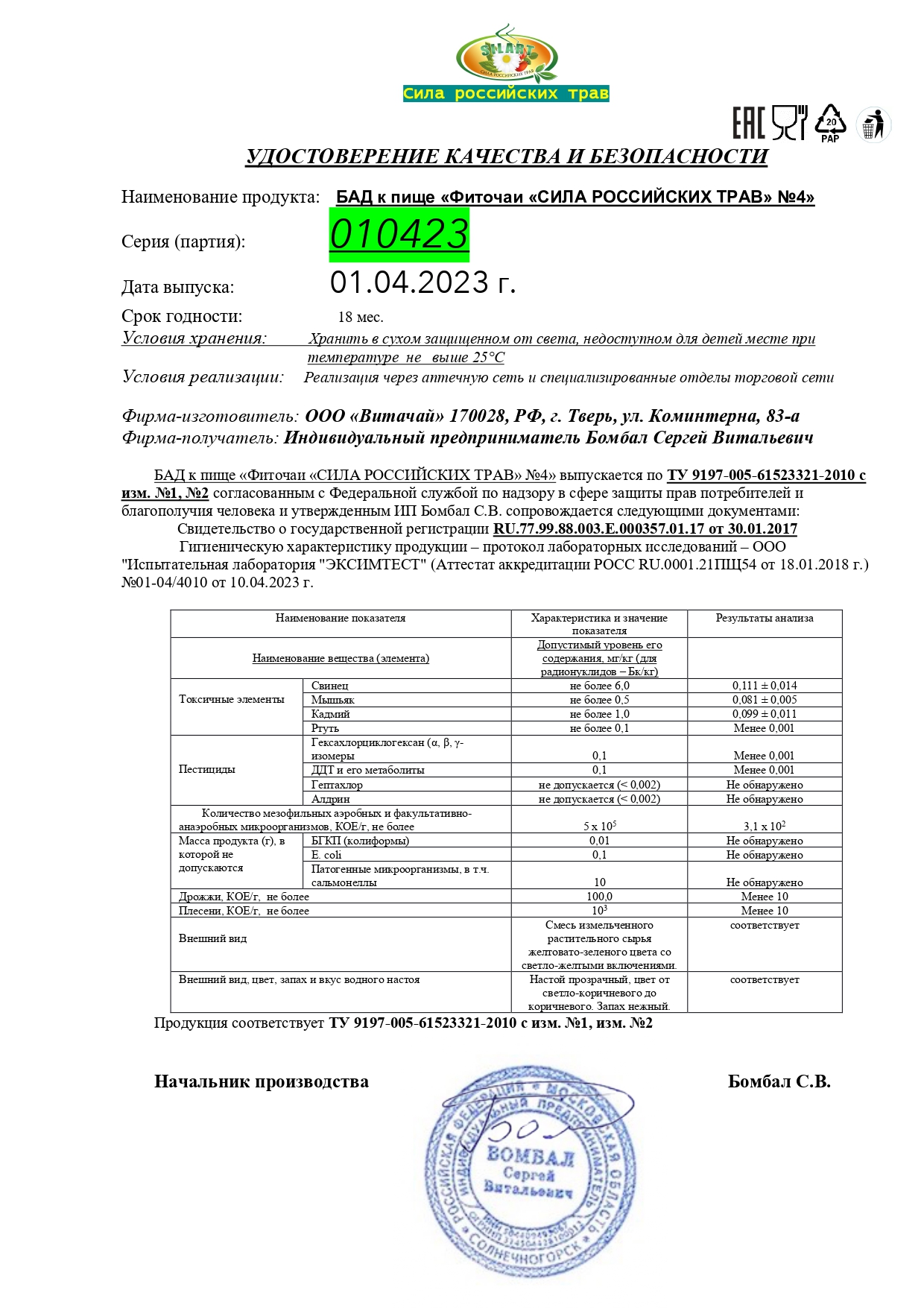 Паспорт №042023